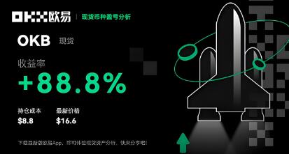 ok交易所官网最新app下载步骤教程2025